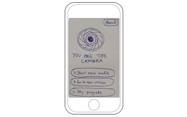 Research assistant at CBS